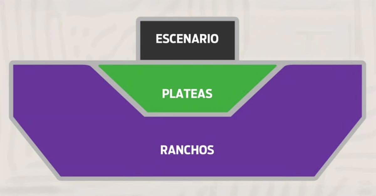 Plano Ubicaciones Entradas Fiesta de la Chaya 2025